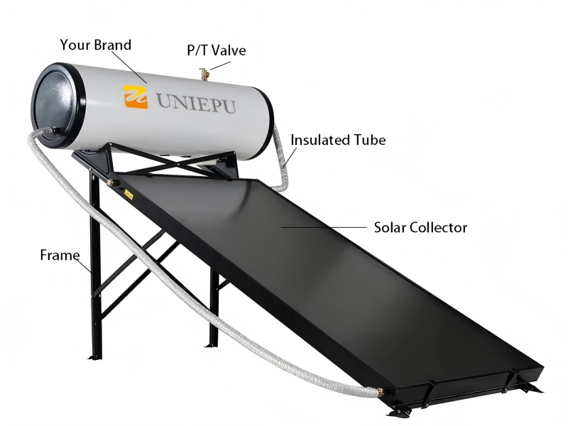 Flat Panel Solar Water Heater FPS01 Series (UNP-FPS01-100L to 400L)